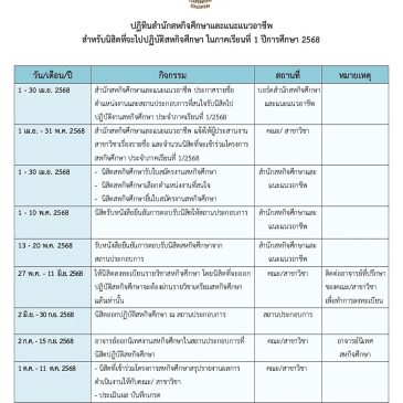 ปฏิทินสำนักสหกิจศึกษาและแนะแนวอาชีพ ในภาคเรียนที่ 1/2568