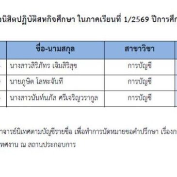 ประกาศรายชื่อคณาจารย์นิเทศสหกิจศึกษา ภาคเรียนที่ 1/2569